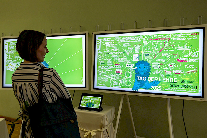 Auf Smartboards wurden am Ende des Tages die Ergebnisse des Graphic Recordings gezeigt.